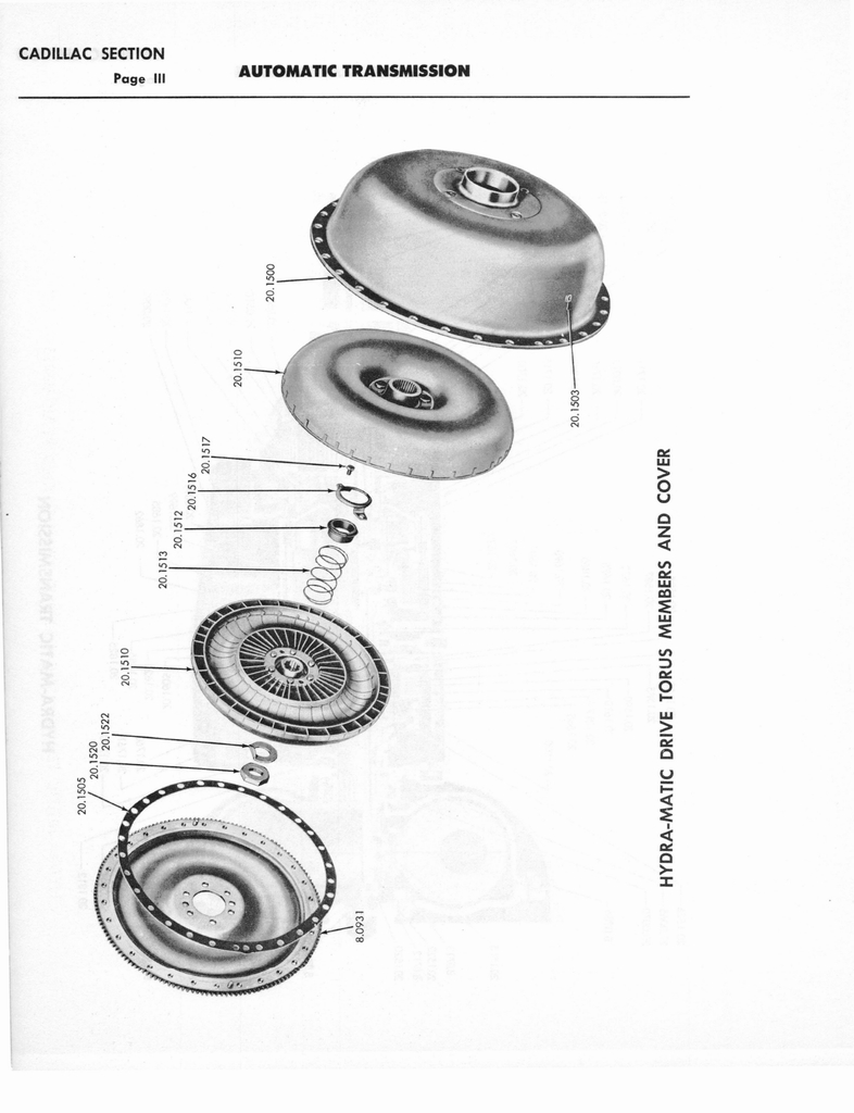 A3010 Automatic Transmission Parts Catalog HydraMatic, PowerGlide